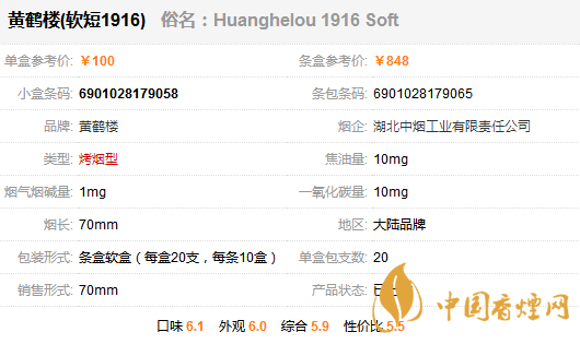 黃鶴樓香煙多少錢(qián)一包？黃鶴樓1916軟短香煙價(jià)格一覽 