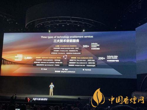 華為ModelArts3.0是什么？ModelArts3.0提供什么服務(wù)？