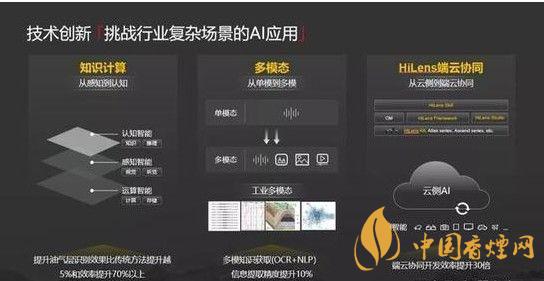 華為ModelArts3.0是什么？ModelArts3.0提供什么服務(wù)？