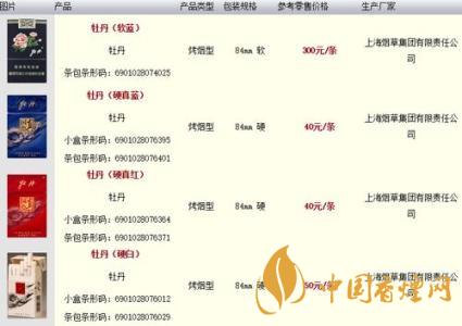 牡丹藍(lán)中支小盒多少錢？牡丹香煙價格表2020最新