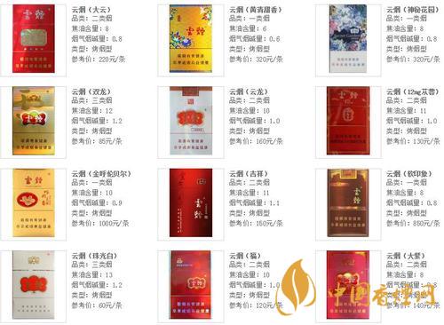 云煙軟珍品價(jià)格多少？云煙香煙價(jià)格表圖及價(jià)目2020