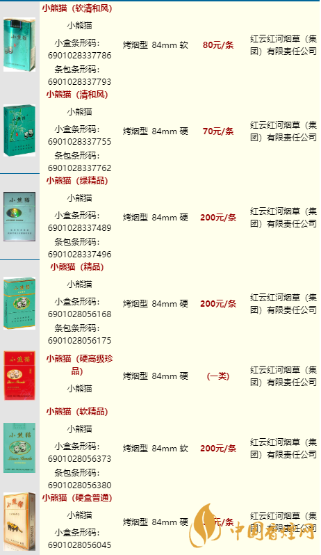 小熊貓家園16支裝的多少一條？小熊貓香煙價(jià)格表2020