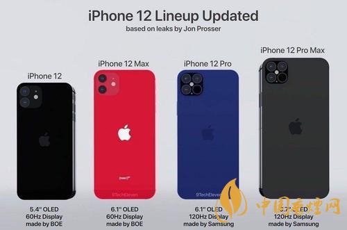 iphone12mini有沒(méi)有5g？iPhone12系列5G版有哪些？