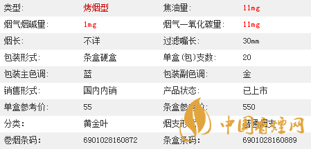 黃金葉茗仕之風(fēng)多少錢一條？黃金葉茗仕之風(fēng)價(jià)格大全2020