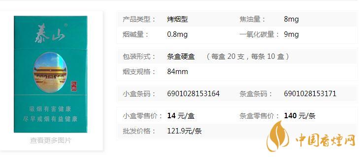 泰山綠孔府多少錢一盒2020？泰山綠孔府價格查詢大全2020