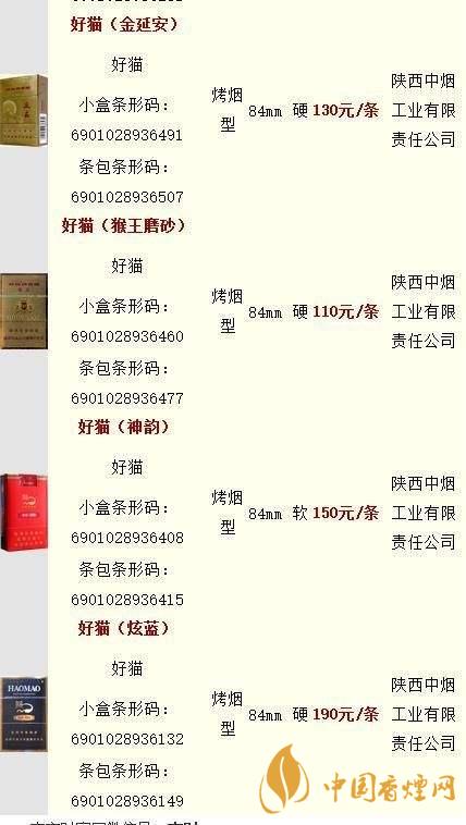 好貓香煙零售價一包多少錢？好貓香煙價格查詢最新