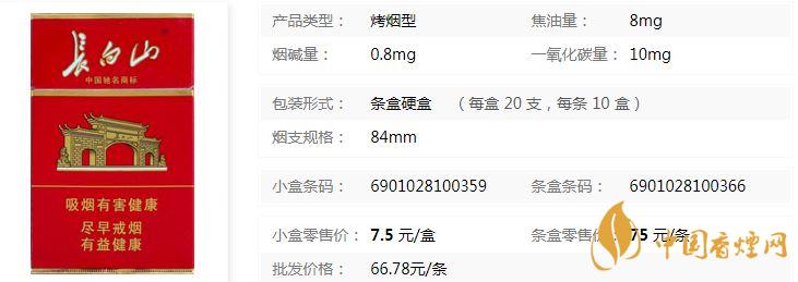 長(zhǎng)白山硬紅多少錢(qián)一盒 長(zhǎng)白山硬紅進(jìn)價(jià)價(jià)格查詢(xún)