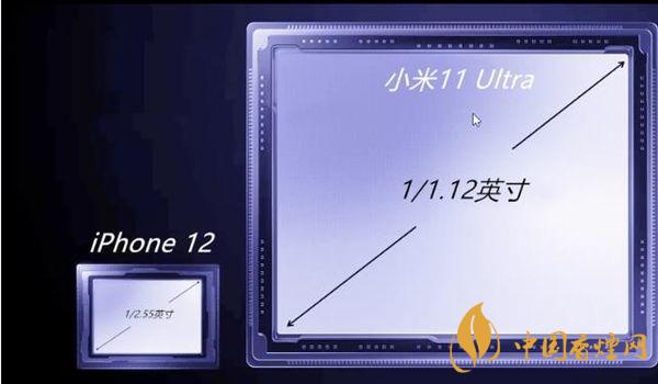 小米11ultra測評(píng)-小米11ultra測評(píng)詳情