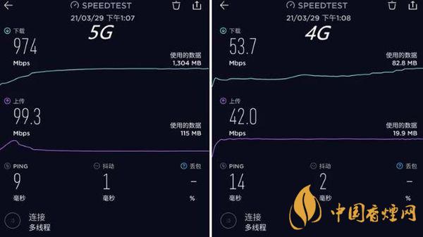 小米11ultra測評(píng)-小米11ultra測評(píng)詳情